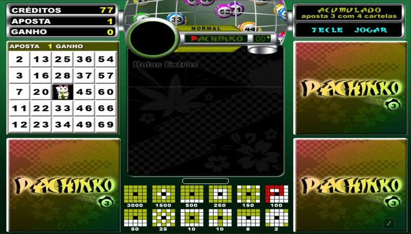 Pachinko 3